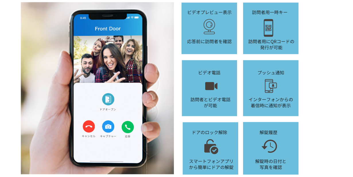 便利なsmartplusアプリ