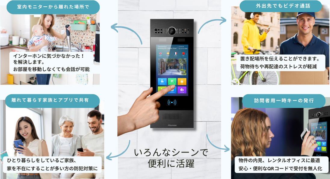 Akuvox　IPインターホン|・smartplusアプリいろんなシーンで便利に活躍