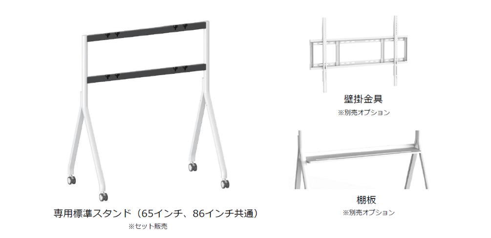 i+hub 専用標準スタンドとその他のオプション