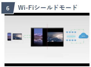 Wi-Fiシールドモード