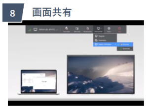 画面共有
