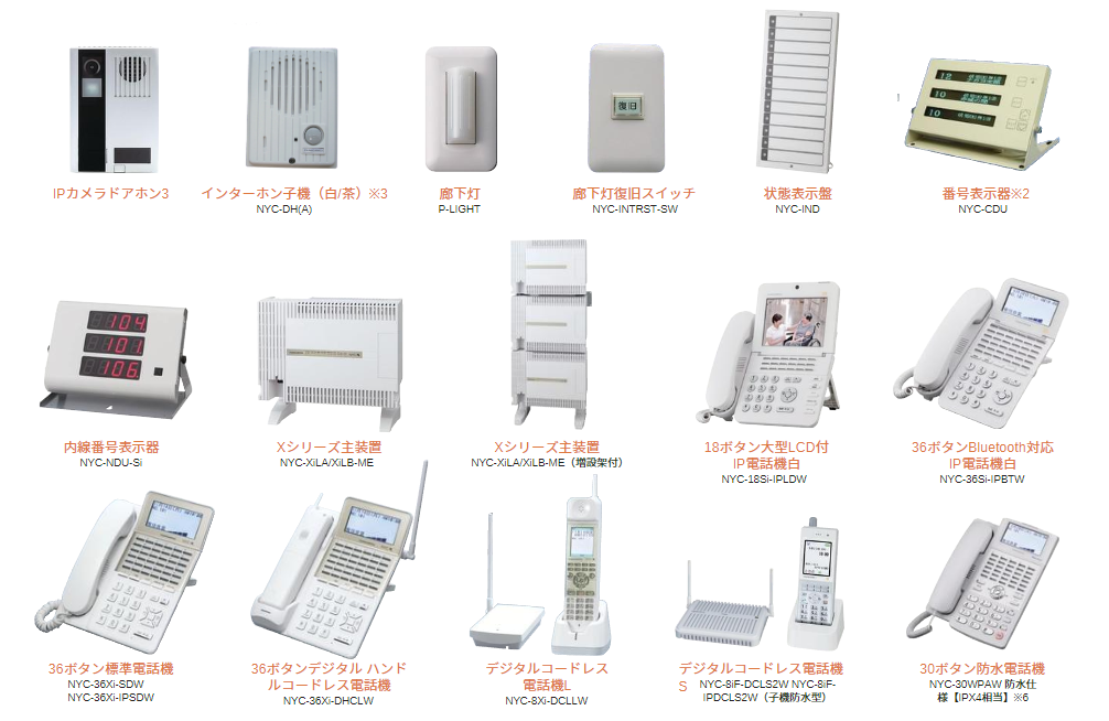 組み合わせにより最適なシステムを構築