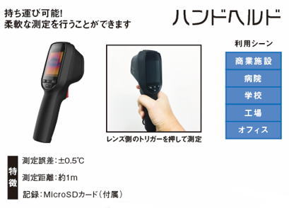 持ち運び可能なハンドヘルド＿サーマルカメラ