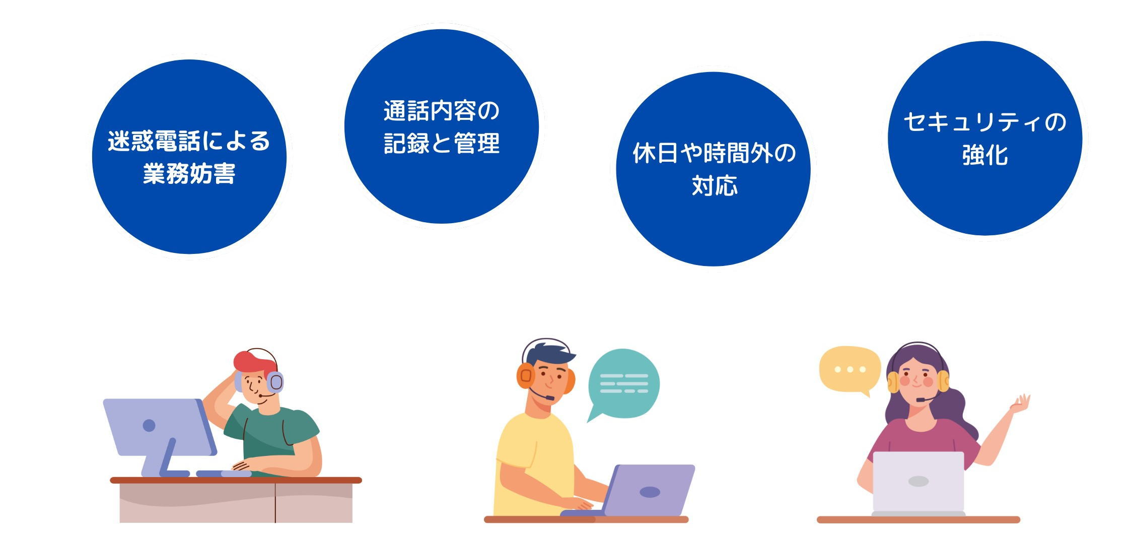 トビラフォンBizで会社の電話にセキュリティ対策しませんか。