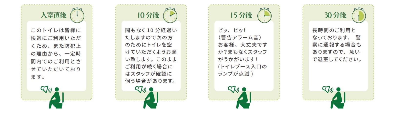 トイレビアン®_音声アナウンス例