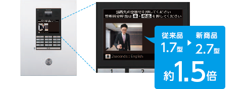 セキュリティ性能が高いマンションインターホン｜Panasonic