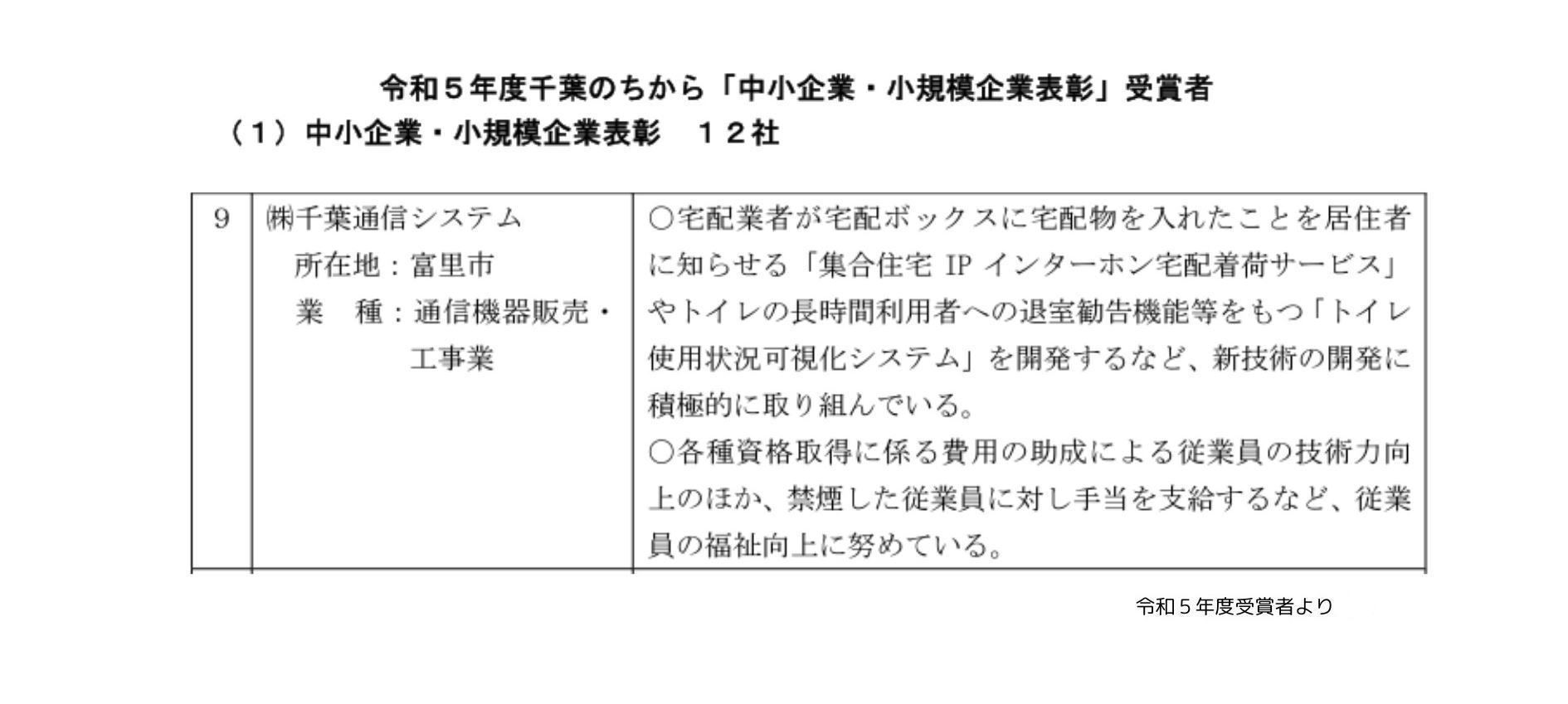 令和５年度 千葉のちから「中小企業・小規模企業表彰」表彰の理由｜株式会社千葉通信システム